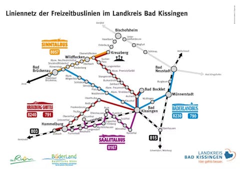 Liniennetz der Freizeitbuslinien